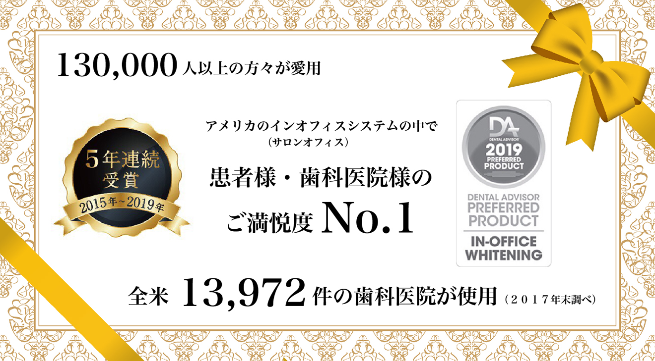 全米13,972件の歯科医院が使用